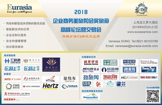 2018企業商務差旅與MICE高峰論壇 洞察變革，共謀旅游業務新未來