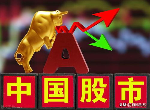 上證指數(shù)險(xiǎn)守3400點(diǎn)，后市行情何去何從？關(guān)鍵信息深度解析